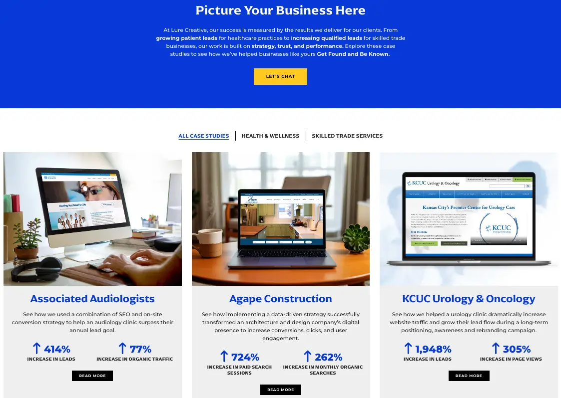 Lure Creative Ready To See The Results Yourself Blog 7.25.25 Ai Strategy